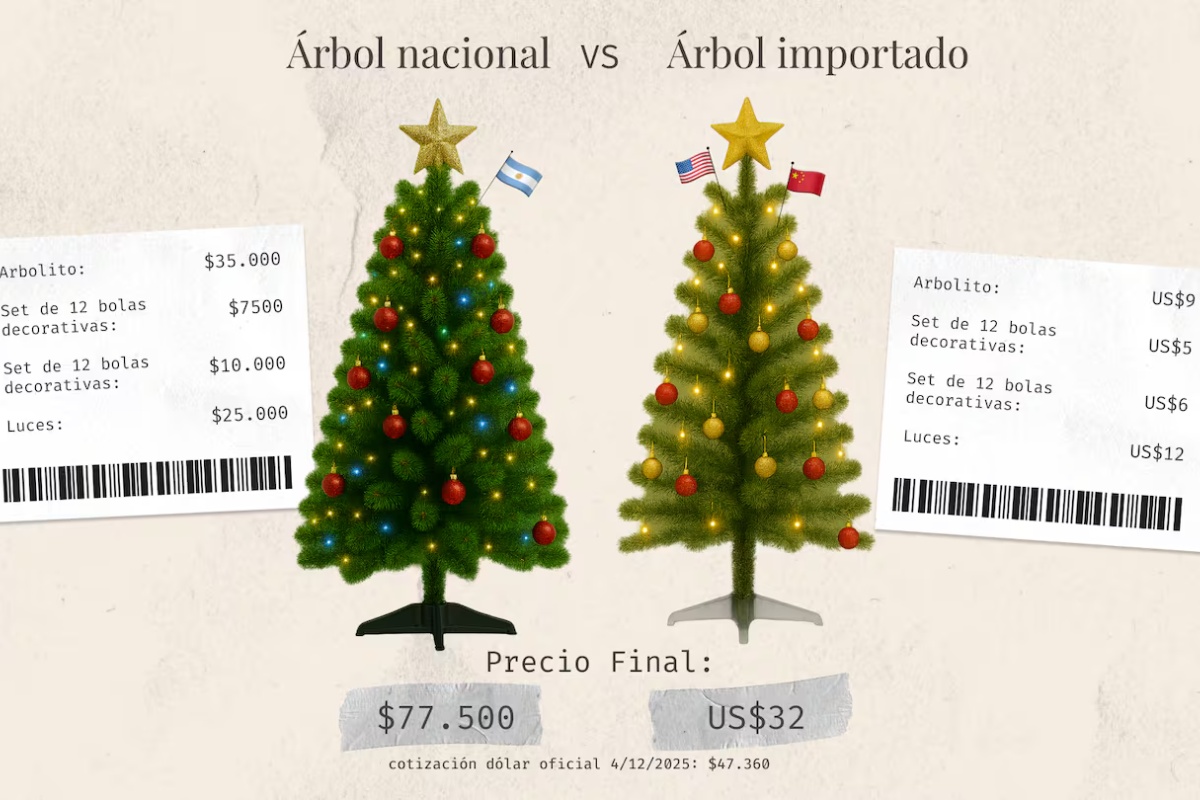 Božić 2025: Koliko košta sastaviti nacionalno božićno drvce i koliko košta kupnja uvezenog s Sheina ili Temua detail 1