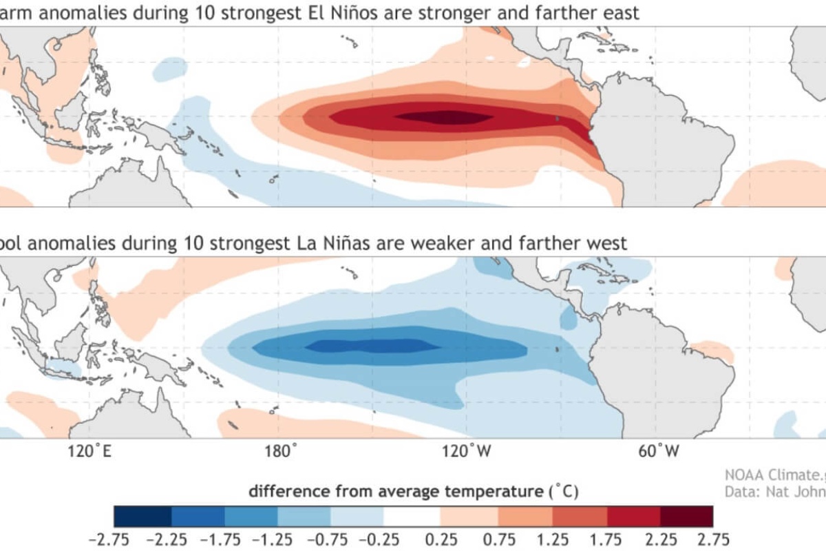 El Niño će uzrokovati kaos već ove zime. Meteorolozi upozoravaju na snijeg i mraz detail 1