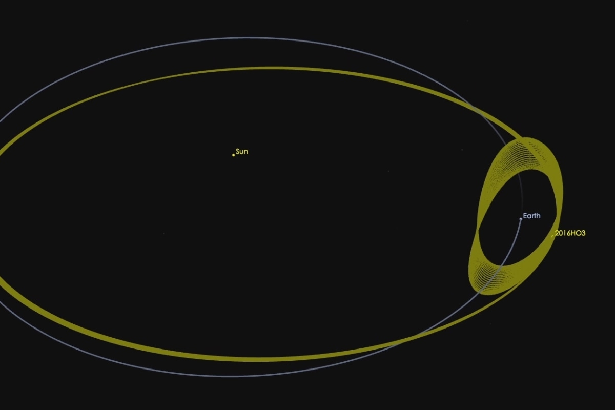 Astronomsko otkriće stoljeća: uočen novi mjesec koji orbitira oko Zemlje i redefinira naše razumijevanje Sunčevog sustava detail 1