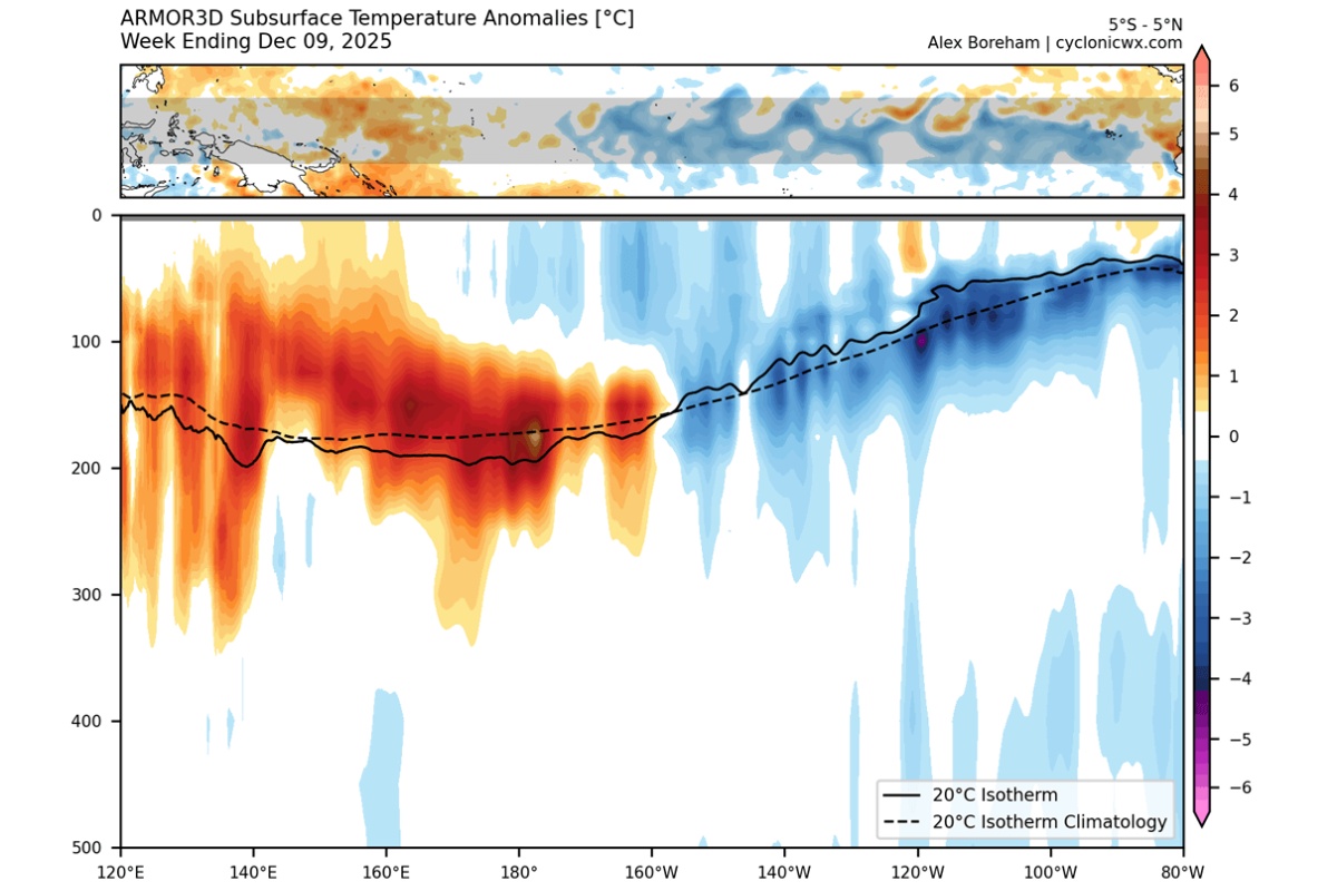 El Niño će uzrokovati kaos već ove zime. Meteorolozi upozoravaju na snijeg i mraz detail 2