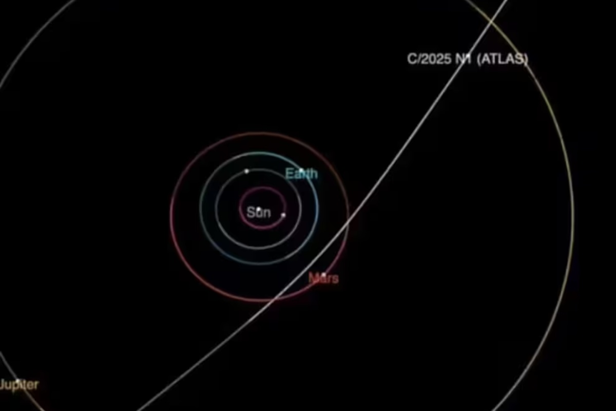 NASA se priprema za najgore: misteriozni komet 3I/ATLAS aktivira planetarnu obranu diljem svijeta detail 2