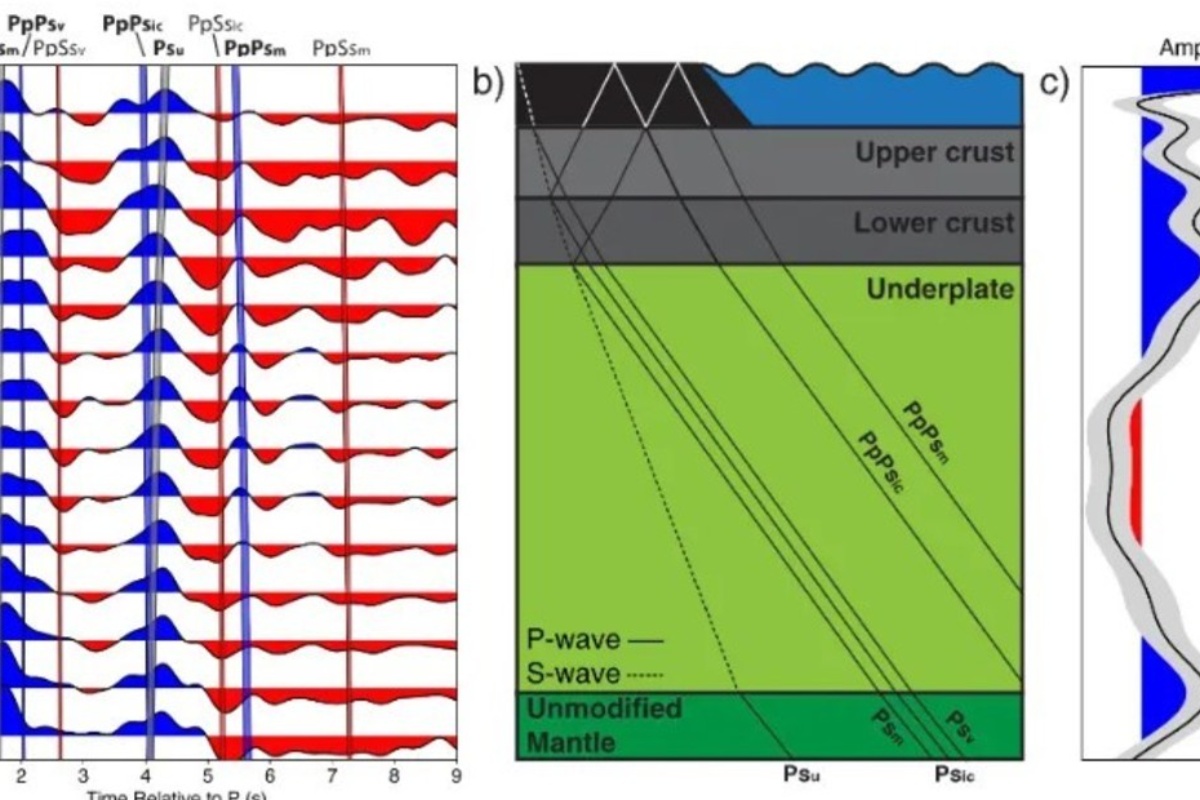 Bermudski trokut: pronašli misterioznu divovsku strukturu koja 'ne nalikuje ničemu drugom na Zemlji' detail 2