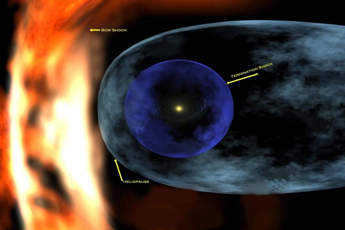 NASA-ine letjelice Voyager udarile u užareni