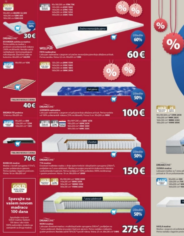 Hrvati poludjeli za Jyskom: Popusti do 60% na sve za dom, evo što se najviše isplati kupiti!