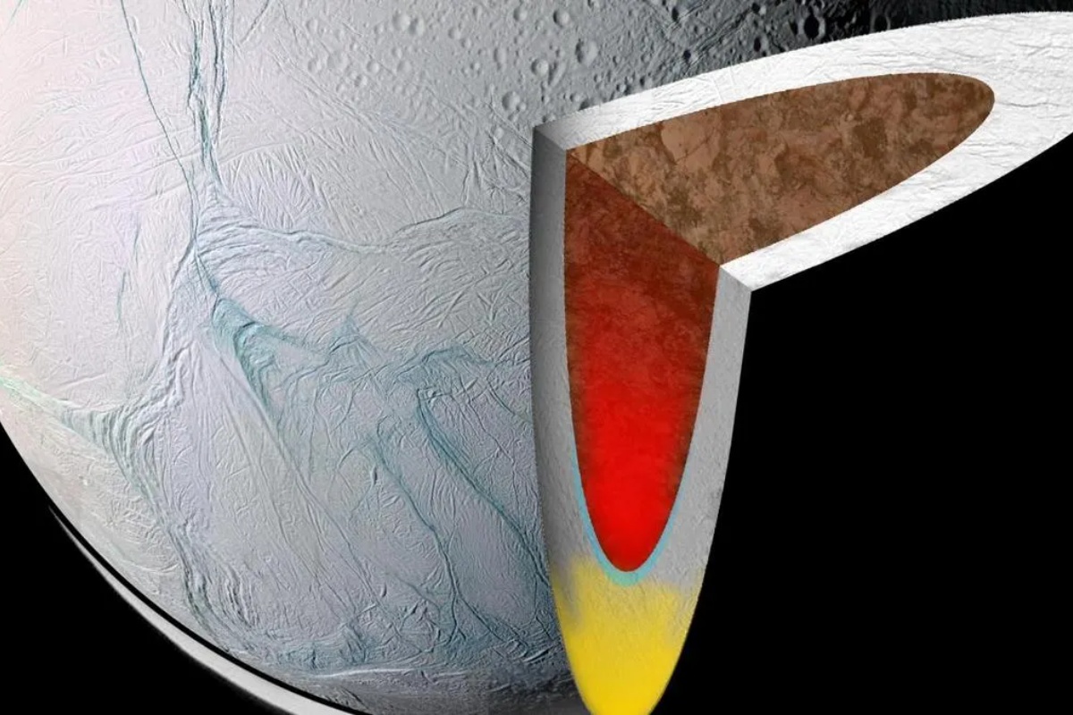 Mogući život pod ledom na Saturnovom mjesecu: nova otkrića znanstvenika donijela neočekivane rezultate