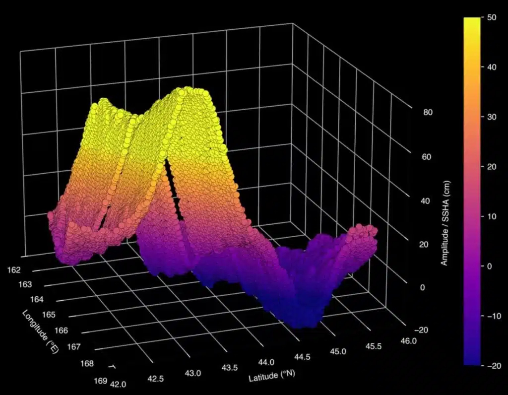Svijet ovo još nije vidio: Satelit snimio tsunami na Kamčatki