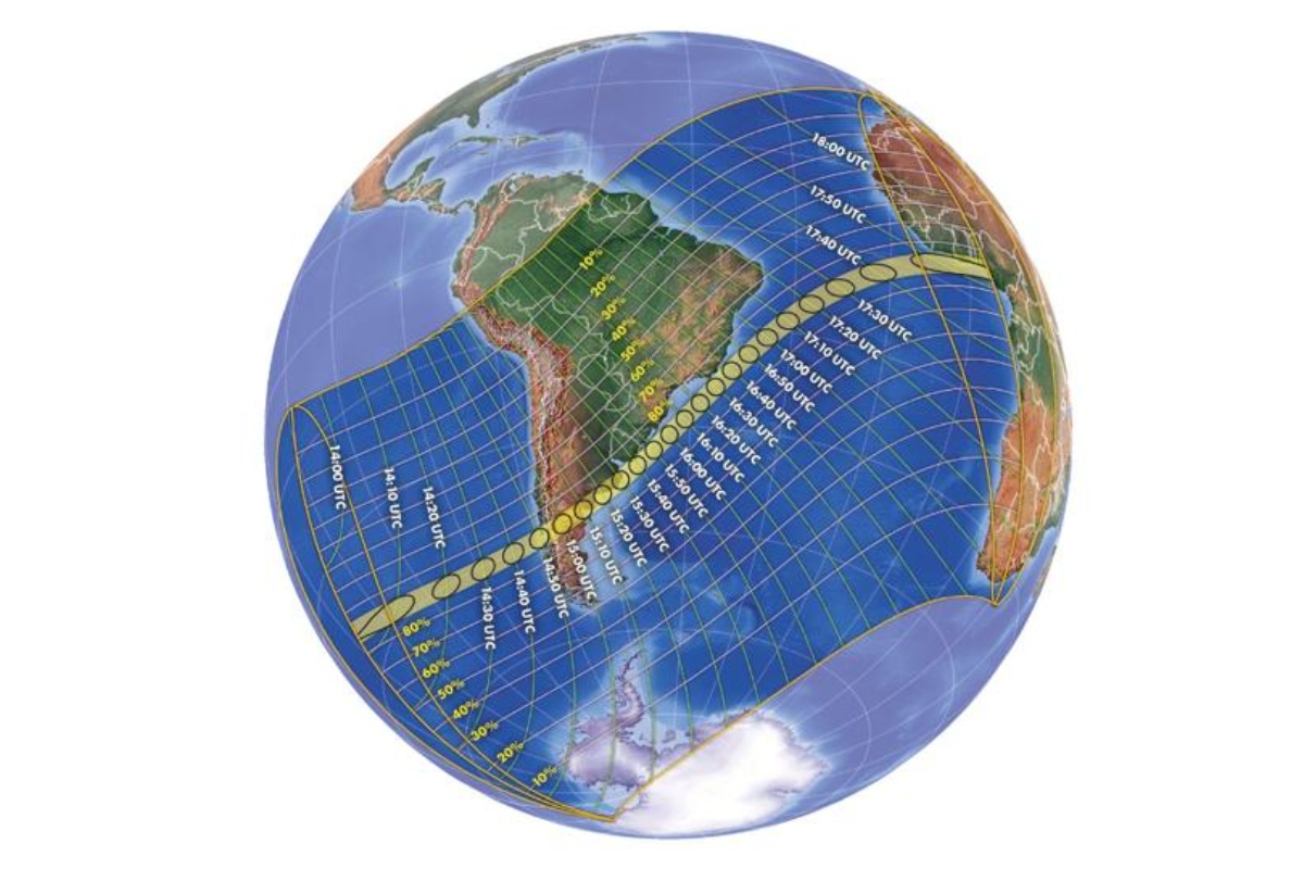 Još 400 dana do osmominutne pomrčine 