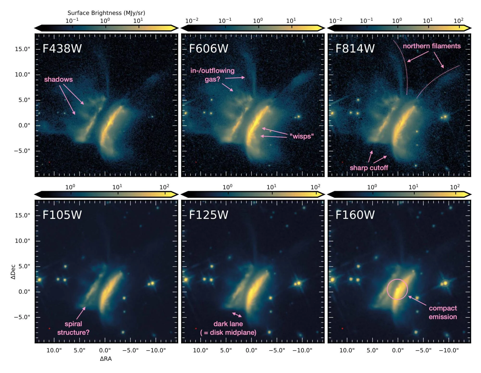 NASA-in Hubble uočio zadivljujući disk iz kojeg nastaju planeti. Prava je rijetkost.